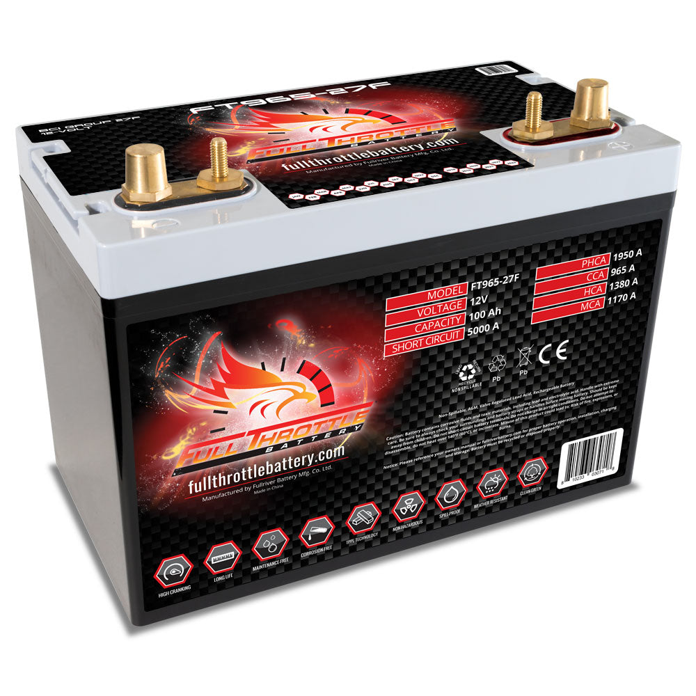Full Throttle AGM battery front logo part FT965-27F